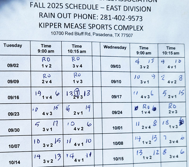 Fall East Div - Week 7 Scores