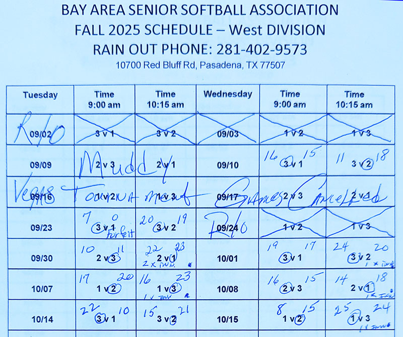 Fall West Div - Week 6 Scores