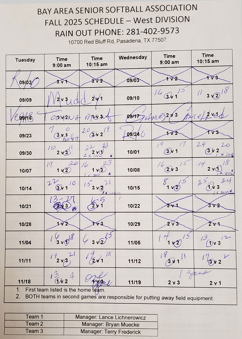 BASSA West Division Fall 2025 Scores
