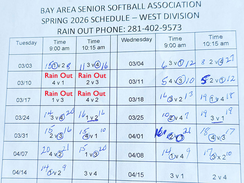 BASSA Spring 2026 - West Division - Week 5