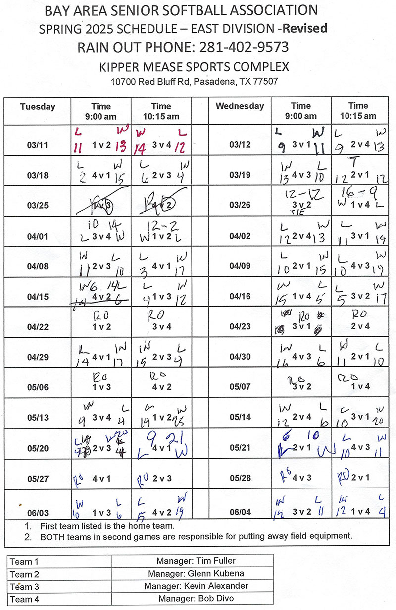BASSA Spring 2025 East Division Scoresheet