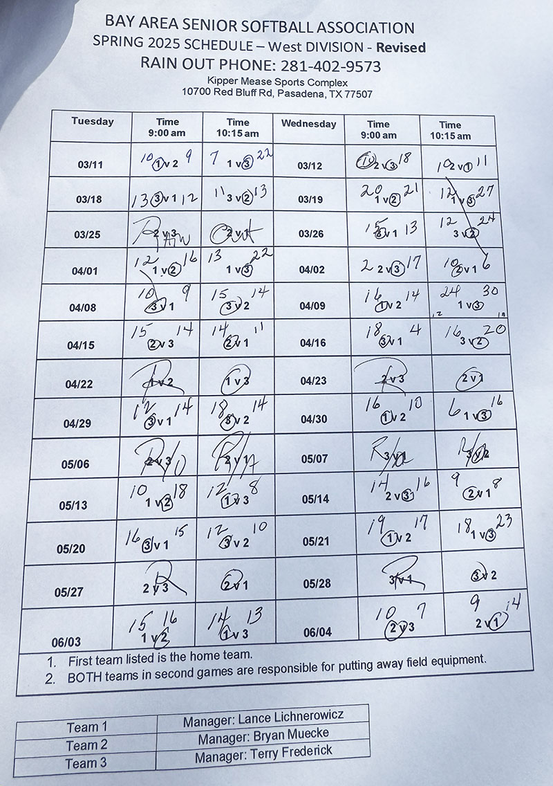 BASSA Spring 2025 West Division Scoresheet